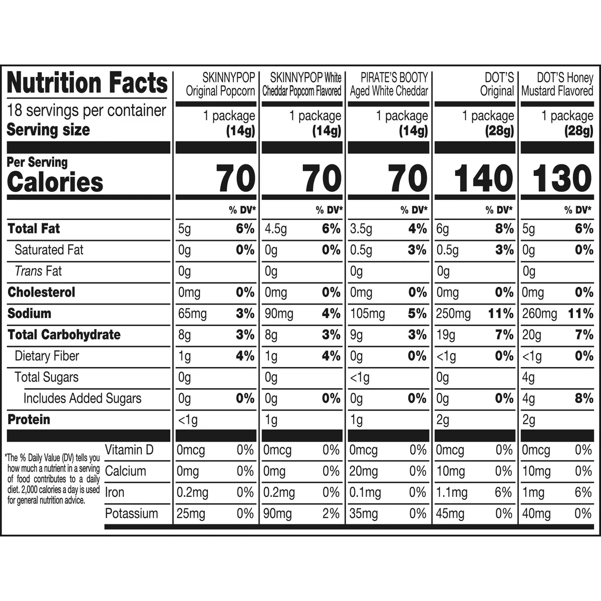 grab & go family favorites multipack 12.5oz/18ct grab & go family favorites multipack 12.5oz/18ct